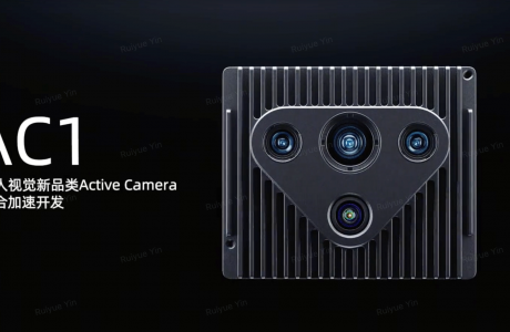 速腾聚创发布AC1及AI-Ready生态 开创AI感知开发新时代