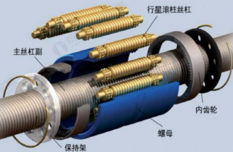 60亿资金涌入，顶级玩家押注，这一核心零部件为何成为“兵家必争”？