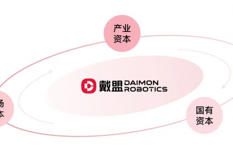 中国移动亿元战略投资港科大系触觉智能企业